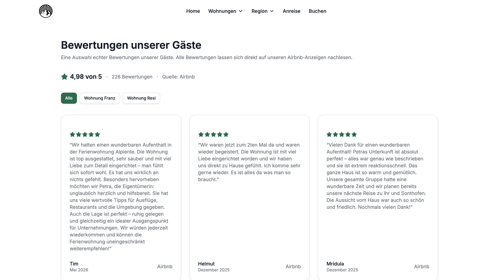 Das-Alpiente-Bewertungsseite: Bewertungen von Gästen aus den Airbnb-Inseraten